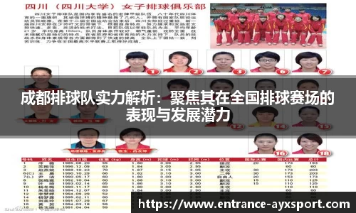 成都排球队实力解析：聚焦其在全国排球赛场的表现与发展潜力