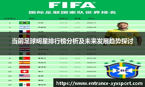 当前足球明星排行榜分析及未来发展趋势探讨